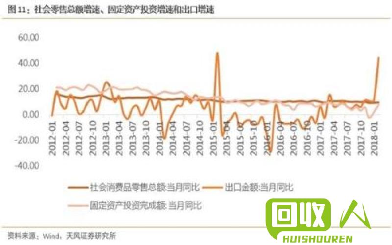 废铁价格：每日价格波动及影响因素分析 今日废铁的最新价格