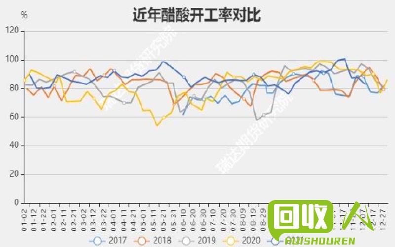 山东废铁价最新报告：供需两旺，价格节节攀升！ 今日山东废铁价格最新行情