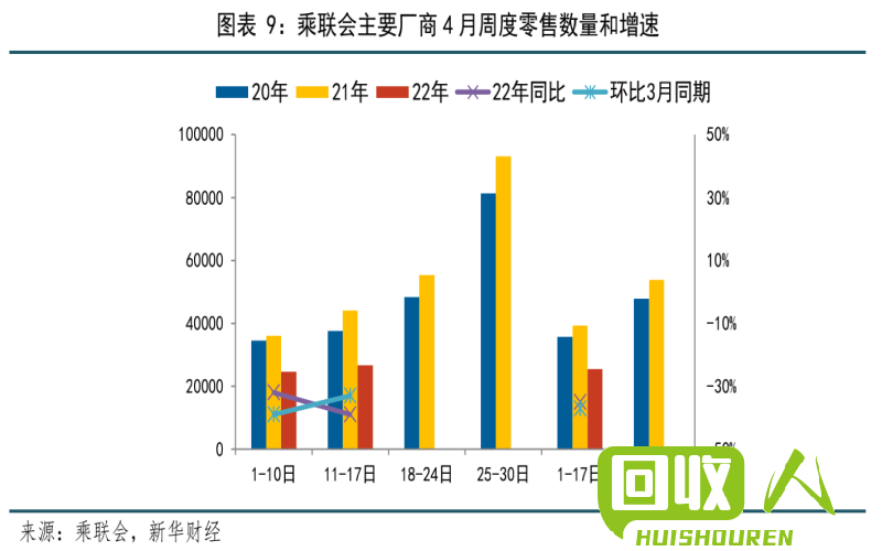 辽宁废铁市场价格观察及产业发展趋势分析 今日辽宁废铁的最新报价