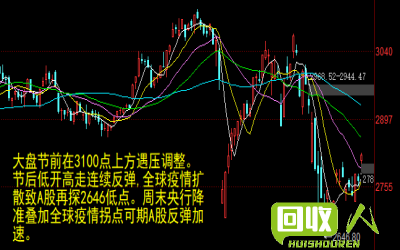 废铁价格走势及影响因素分析 废铁今日价格
