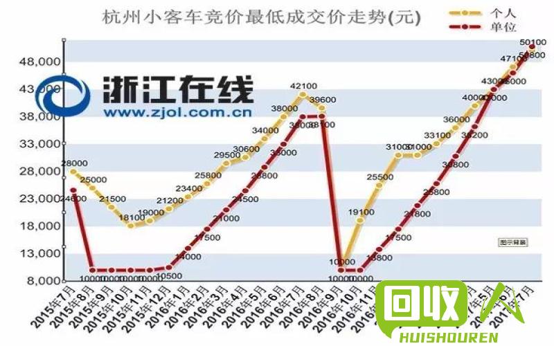 废铁成交价及市场走向分析 废铁价格出售