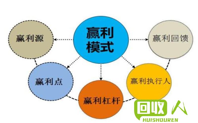 把握废铁市场变化，买卖双方需求错综复杂 今日佛山废铁报价多少