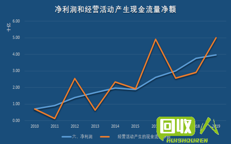 河南地区废铁价格波动情况及未来趋势分析 今日河南地区废铁价格行情