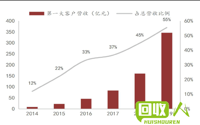 徐州废铁市场调查及发展趋势分析 徐州废铁多吗