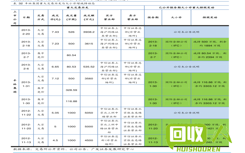福建废铁回收价格明细表 福建最新废铁价格表