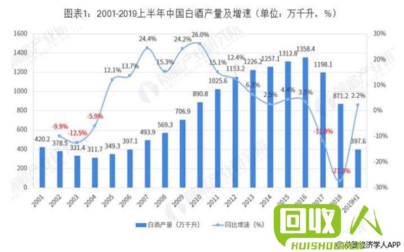 【长春废铁价格】最新的市场行情和走势分析 长春今日废铁价格