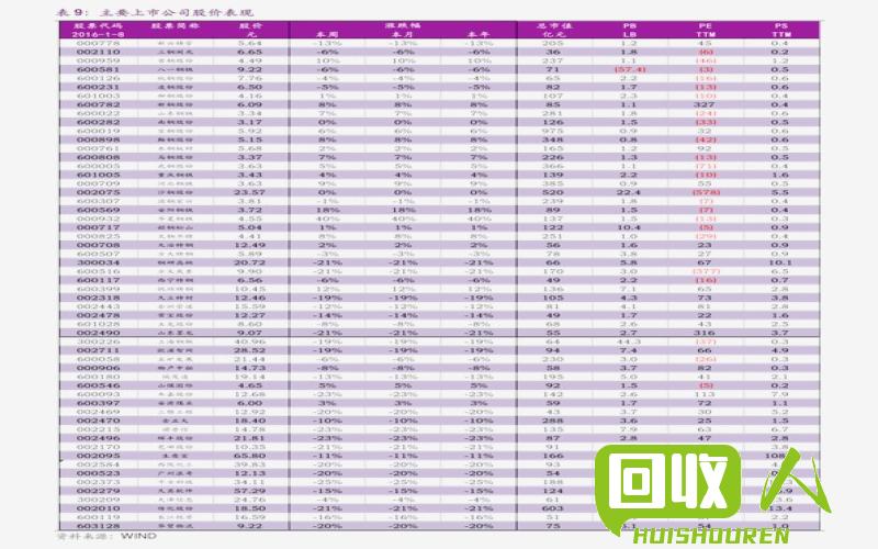 废铁行情在线查询 废铁报价网