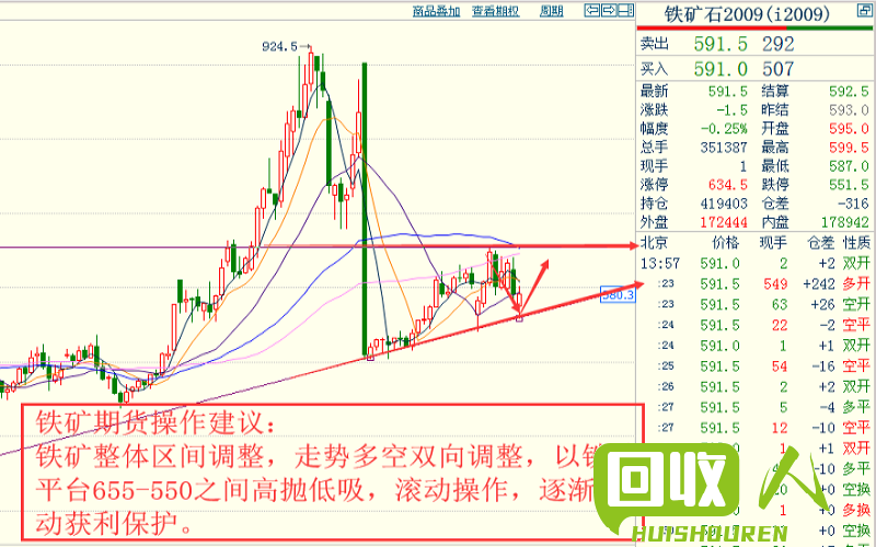 宁夏2018年铁废品行情及趋势分析 2018年宁夏废铁价格