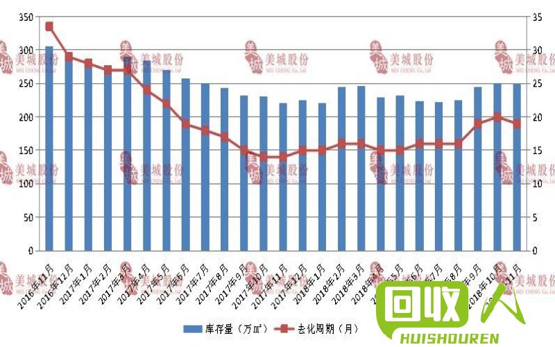 西安市废铁市场分析与价格趋势 西安废铁的行情