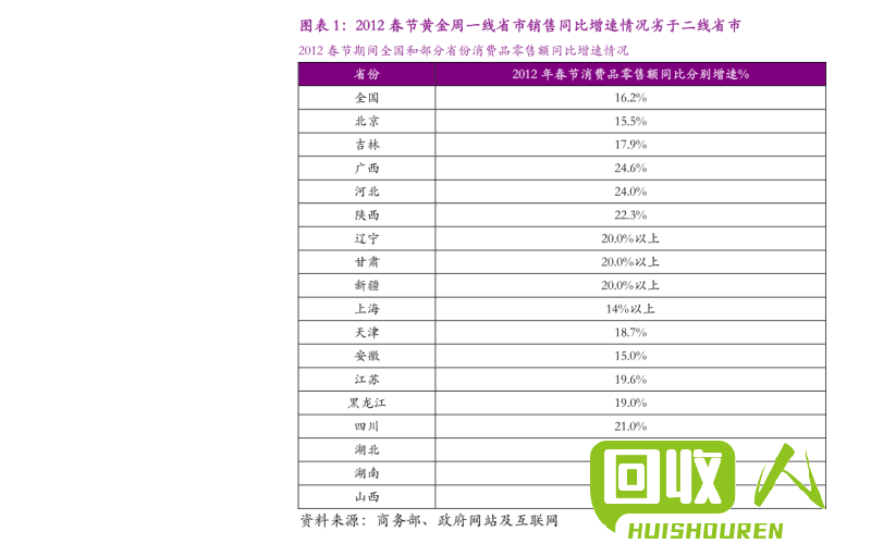 山东废品市场废铁价格行情分析 山东废品网废铁价格行情