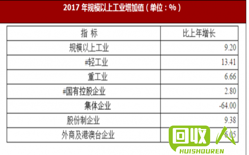 江西废铁市场报价及行情分析 江西废铁最近价格行情