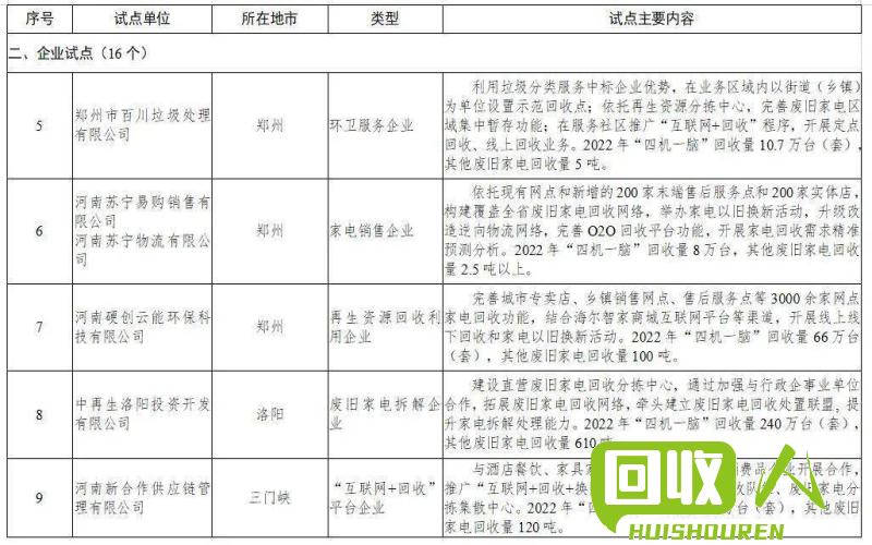福建废旧铁价格查询及回收渠道建议 福建现在废铁价格表