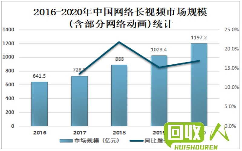 辽宁省废铁市场行情分析及价格预测 2018辽宁废铁价格