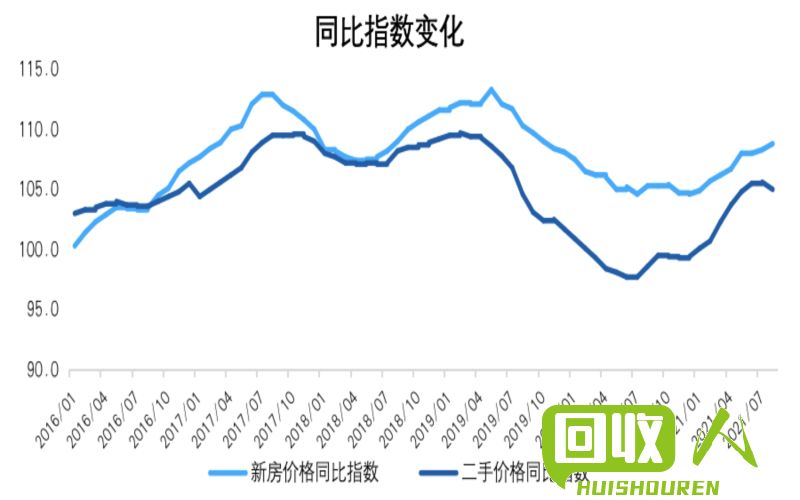 废铁市场的变幻莫测 2014年废铁价格走势