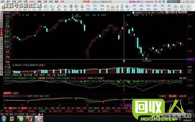深入探讨山东废铁市场行情，价格走势分析及未来预测 山东废铁价格行情