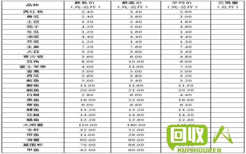 2015年废铁价格动态及影响分析 河北河南山东废铁价格最新行情2015