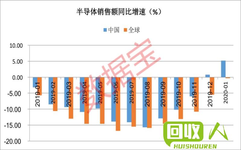 福建省大规模收取废旧铁，加快产业转型升级 福建收废铁