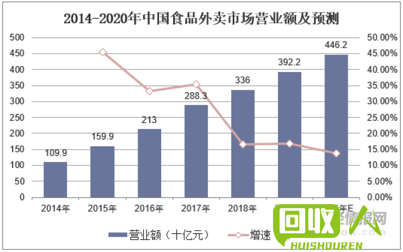 邯郸地区废铁桶回收行业的发展现状与未来趋势 邯郸地区废铁桶回收公司