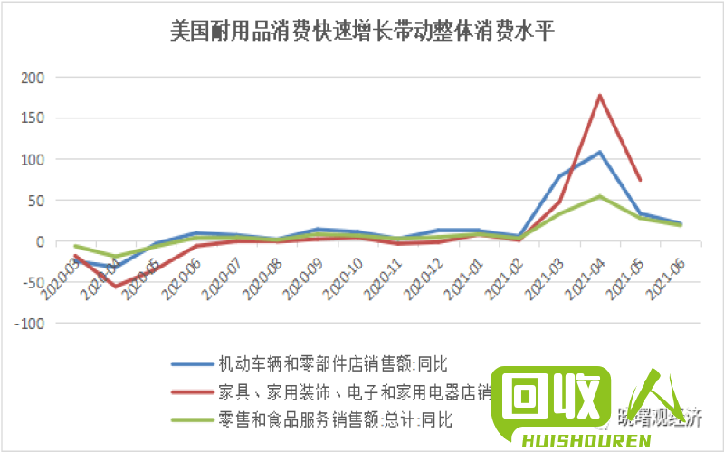 如何查询废铁市场价格走势？ 上哪里看废铁价格走势