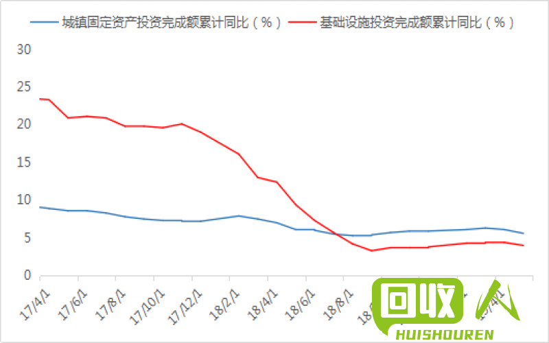 2021年下半年废铁市场走势分析 废铁下半年市场行情
