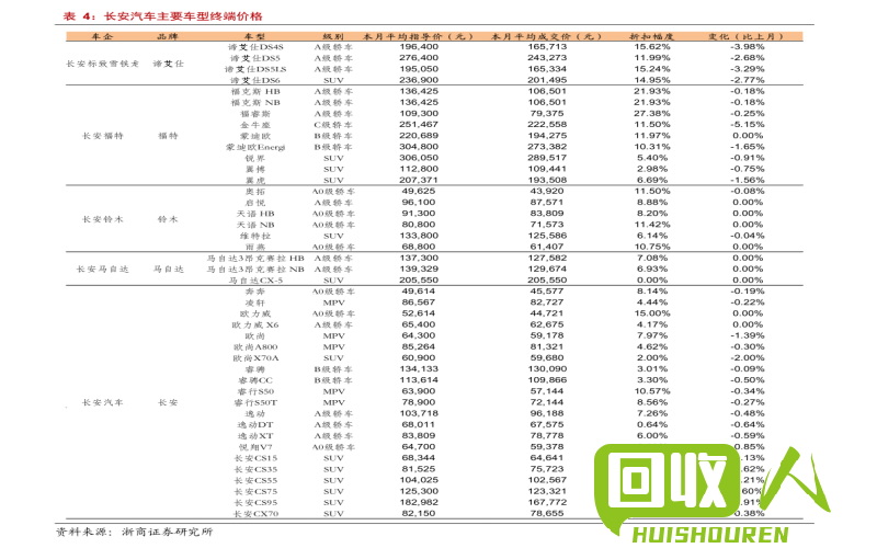 湘潭金属回收市场行情分析 湘潭废铁价格表