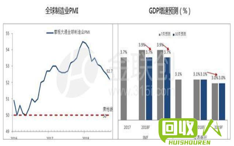 广东废铁市场行情及其影响因素分析 广东废铁价格行情表