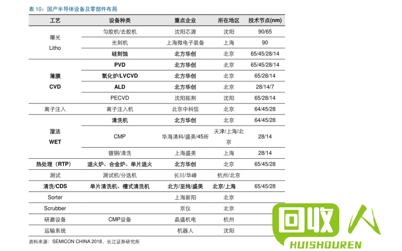 柳州废铁市场 今日价格行情报告 柳州今日废铁价格行情
