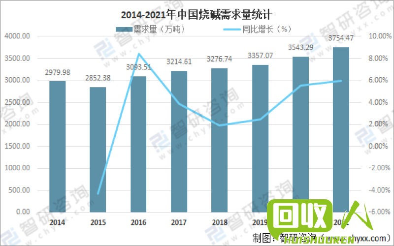 2021年安阳废铁价格行情分析及趋势预测 河南安阳废铁现在的价格行情