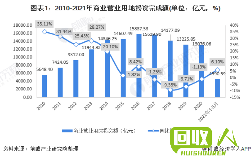 河北废铁市场行情分析与价格趋势预测 河北废铁价格