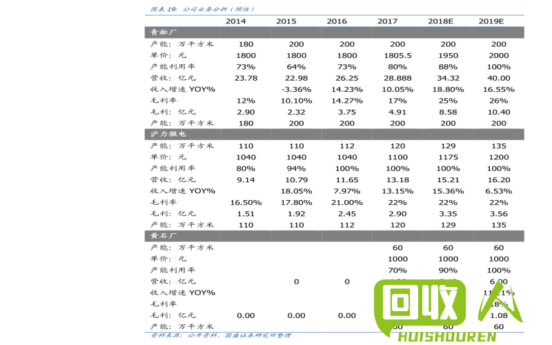 废铁回收市场价格分析及趋势分析 废铁回收最新行情