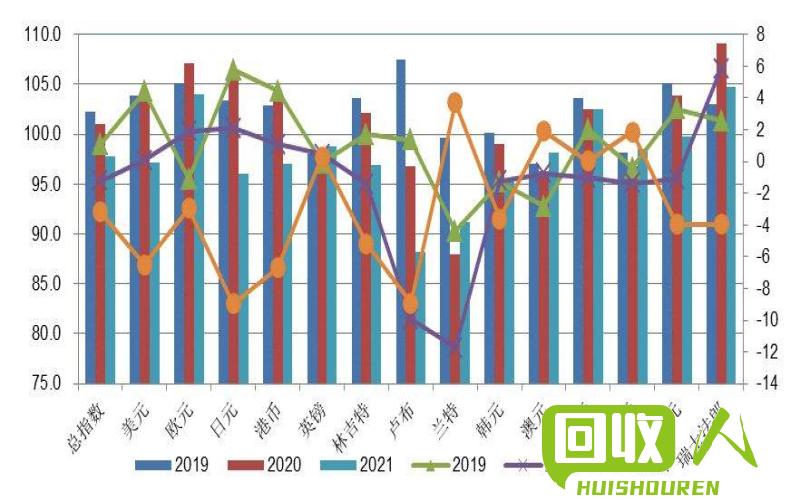 甘肃废铁市场行情报告：价格波动与市场趋势分析 废铁价格甘肃最新行情今日