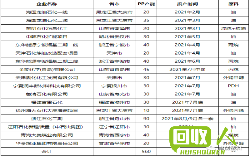 2021年唐山废铁价格走势分析 河北唐山废铁最新价格行情