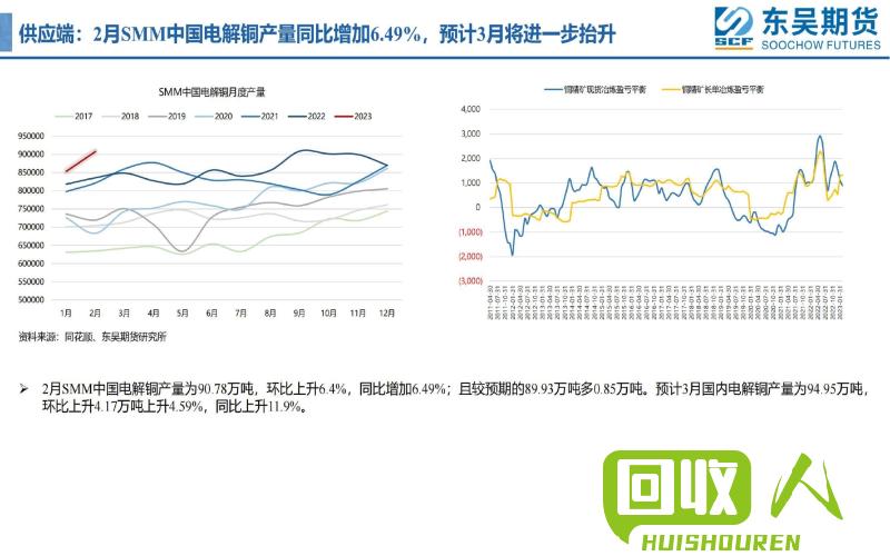 湖北废铁价出现波动，行情报告来了！ 湖北废铁屑价格最新行情