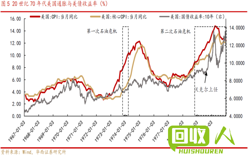 废纸废铁收购价格走势及影响因素 废纸 废铁 价格