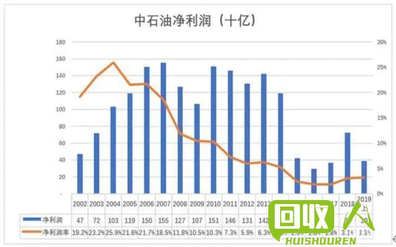 西安废铁价格走势及影响因素分析 西安废铁价格8月12