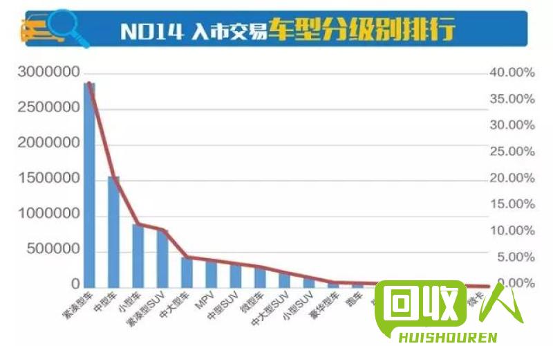 深度探析：山西废铁市场行情与价格趋势  山西废铁的价格