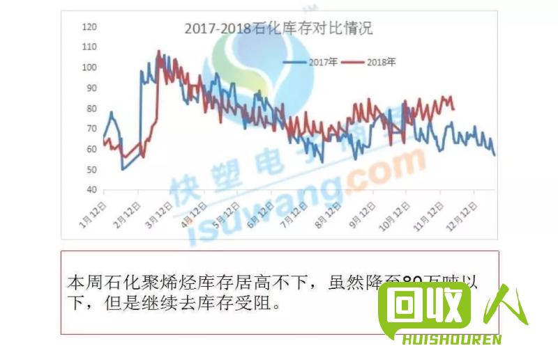 废铁市场行情分析 2018废铁价格走势