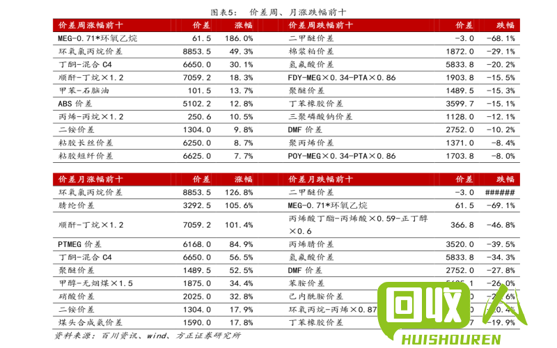 废铁市场动态：沈阳地区最新废铁价格行情 沈阳废铁行情最新报价