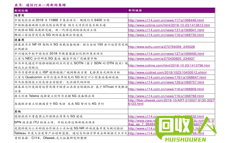 废品废铁回收价格实时查询 市场废品废铁回收价格表