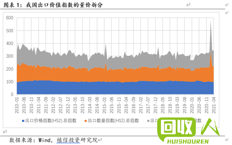 山东废铁价格近期涨跌原因分析 今废铁价格走势山东