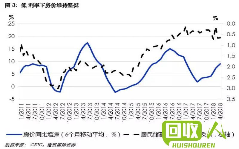 山西不锈钢回收价的走势及影响因素 2016山西不锈钢回收价多少钱