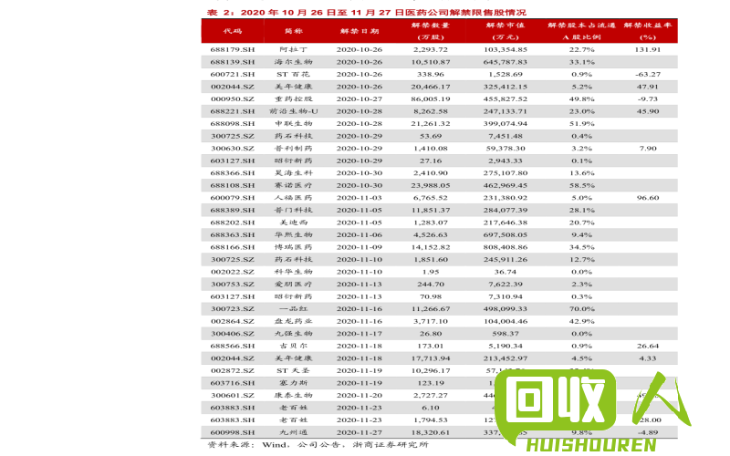沈阳废铜回收价格查询及最新走势分析 沈阳今日废铜回收价格是多少