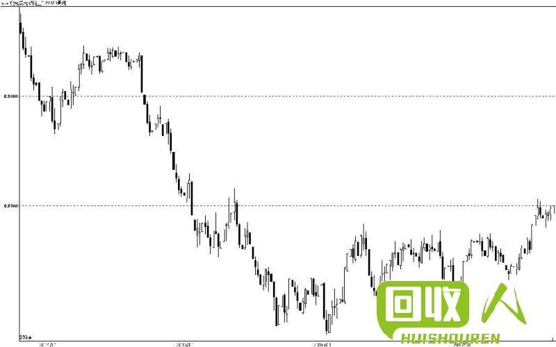 2022年铁矿石价格剧烈波动的原因及影响分析 铁价格最新行情分析