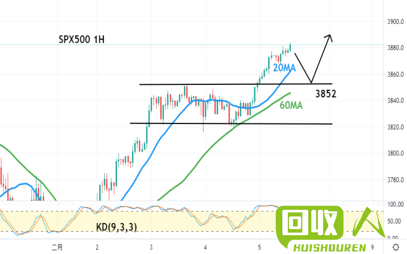 长江铜价分析及今日走势 长江铜价今日铜价走势 - 百度