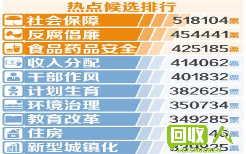 湖北地区最新纸壳价格调查  今日纸壳最新价格湖北