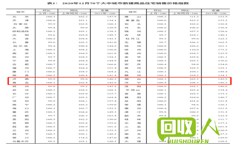 紫铜回收价格分析及市场行情解读 纯紫铜回收价格是多少