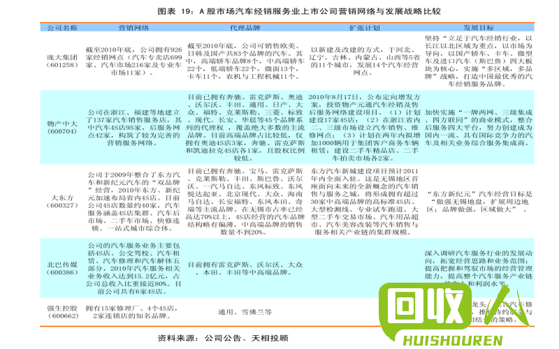 废铜回收价格-西安最新报价表 今日西安废铜回收价格表