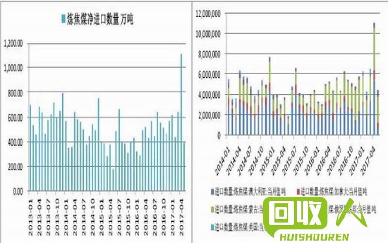 黄板纸废料近期行情及市场走势：供需矛盾引发价格波动 废黄板纸最新市场报价