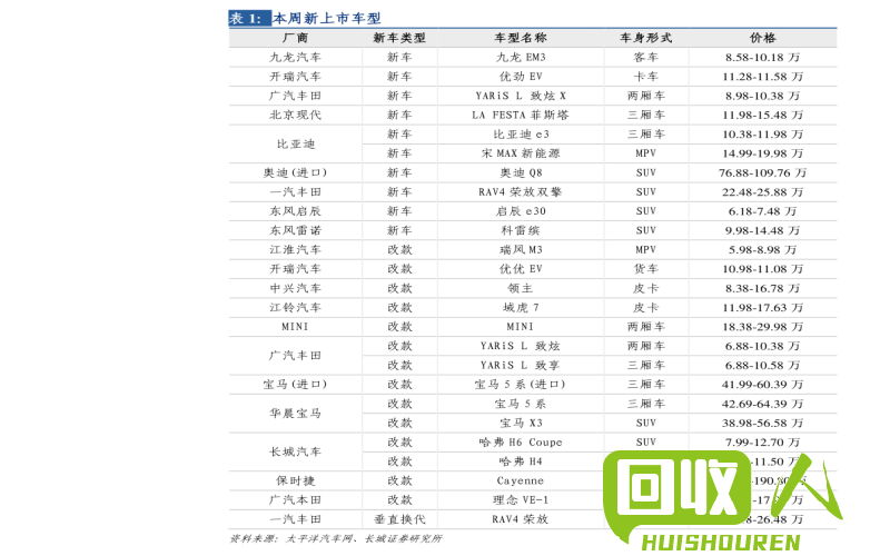 金属市场行情：废铜价格一览表 今日7日废铜价格表