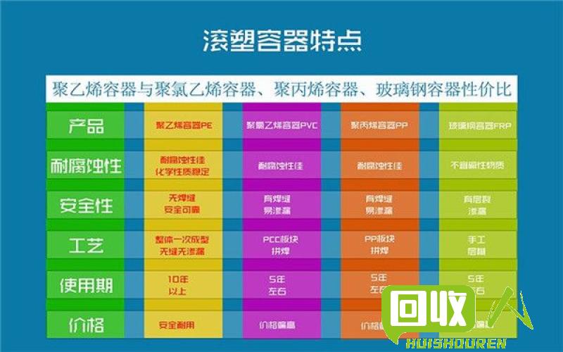PPC塑料颗粒价格一览及市场分析 塑料ppc颗粒多少钱一吨